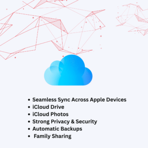 Apple iCloud-50GB