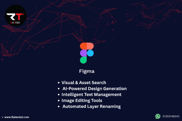 Figma Ai Professional