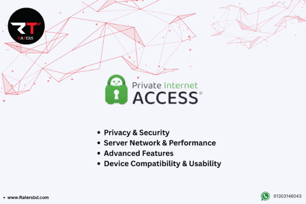 PIA (Private Internet Access)