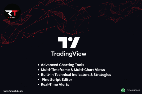 TradingView Premium