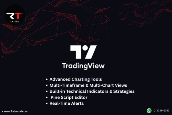 TradingView Premium