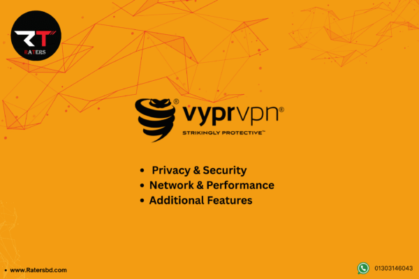 Vypr VPN