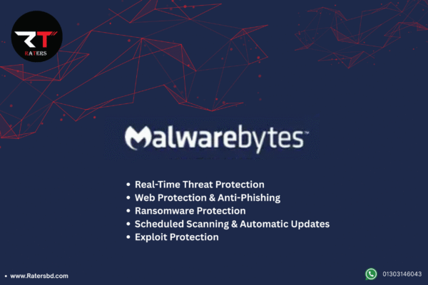 Malwarebytes Premium